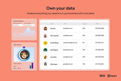 Sales from Wix will be displayed directly within Square reporting, allowing restaurants to easily view their holistic sales across both platforms.