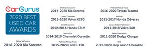 CarGurus 2020 Best Used Car Awards
