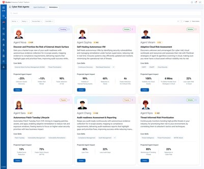 Qualys Enterprise TruRisk Management with Agentic AI