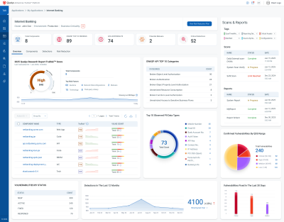 Qualys TotalAppSec - New AI-powered application risk management solution