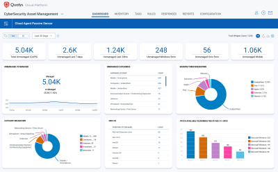 Qualys CyberSecurity Asset Management with Cloud Agent Passive Sensing