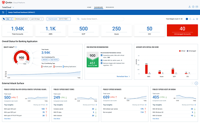 Qualys TotalCloud with FlexScan