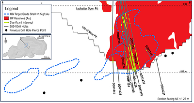 Figure 1: Ledbetter Phase 4 mineralization and recent drill holes annotated. (CNW Group/OceanaGold Corporation)