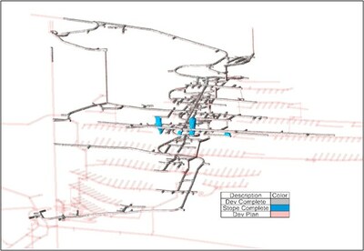 Odyssey mine – Advance of the ramp and the underground development as at May 31, 2023 (CNW Group/Agnico Eagle Mines Limited)