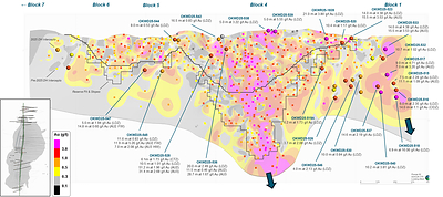 Figure 1 - Longitudinal view of the Oko West Deposit (CNW Group/G Mining Ventures Corp)