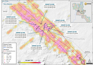 Figure 6 - Grodiocal Target soil sampling and Trenching results (CNW Group/G Mining Ventures Corp)