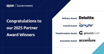 These annual awards celebrate Appian partners for delivering innovation, transformation, and value to public sector organizations using the Appian Platform for end-to-end process automation.