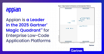 Appian has been recognized as a Leader in the Gartner® Magic Quadrant™ for Enterprise Low-Code Application Platforms (LCAP) report for the third consecutive year.
