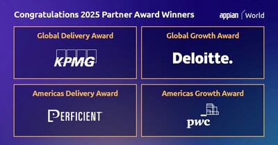 This year’s winners have created innovative solutions on the Appian Platform to deliver significant client impact and value.