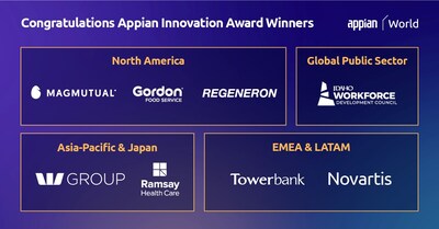 By embedding AI agents and generative AI in process orchestration, these winners have demonstrated that process, combined with AI, drives powerful digital transformation.