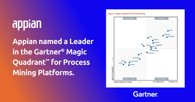 Appian is now an industry leader across its value proposition to Design, Automate, and Optimize the most complex business processes.