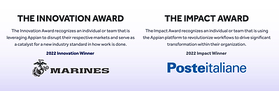 United States Marine Corps wins the Innovator Award and Poste Italiane wins the Impact Award.