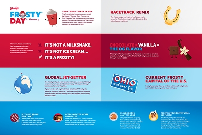 Wendy's celebrates the inaugural Frosty Day on Nov. 15, 2025.