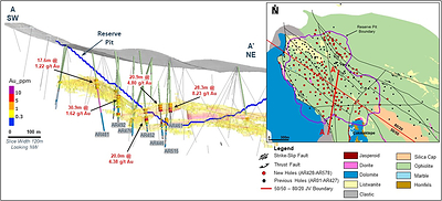 Figure 3: Section showcasing highlighted drill holes against the Reserve pit shell. (CNW Group/SSR Mining Inc.)