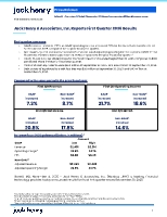 Jack Henry & Associates, Inc. Fiscal 2026 First Quarter Earnings