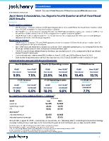 Jack Henry Fourth Quarter and Full-Year Fiscal 2025 Earnings