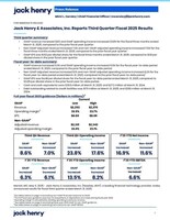 Fiscal Year 2025 Third Quarter Earnings