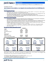 Q2 FY2025 Earnings