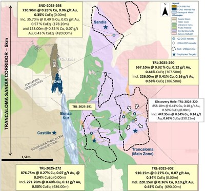 Figure 1: Map showing Trancaloma-Sandia corridor adjacent to FDN (CNW Group/Lundin Gold Inc.)