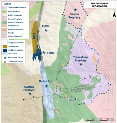 Figure 4: Near Mine exploration and the main porphyry targets identified (CNW Group/Lundin Gold Inc.)
