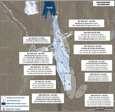 Figure 5: Map showing Bonza Sur deposit with selected exploration drilling results (CNW Group/Lundin Gold Inc.)