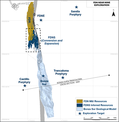 Figure 1: Map showing FDNS near-mine exploration targets (CNW Group/Lundin Gold Inc.)