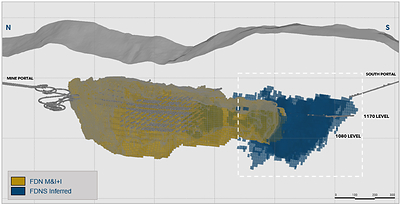 Figure 2: New Zones of Inferred Resources at FDNS from 2024 Near Mine Exploration Drilling Program (CNW Group/Lundin Gold Inc.)