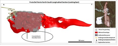 Figure 3: Fruta del Norte Longitudinal Sector and Location of Downdip Sector (CNW Group/Lundin Gold Inc.)