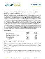 LUNDIN GOLD KICKS OFF 2022 WITH ALL TIME HIGH PRODUCTION OF 121,665 OUNCES OF GOLD IN THE FIRST QUARTER (CNW Group/Lundin Gold Inc.)