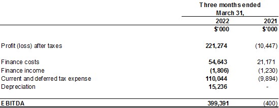 Cannot view this image? Visit: https://orders.newsfilecorp.com/files/3396/123409_9221f04b74511996_024.jpg