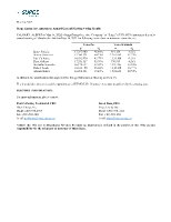 Surge Energy Inc. Announces Annual General Meeting Voting Results (CNW Group/Surge Energy Inc.)