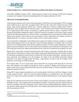 SURGE ENERGY INC. ANNOUNCES FINANCIAL & OPERATING RESULTS FOR Q2/23 (CNW Group/Surge Energy Inc.)