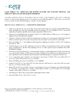 Surge Energy Inc. Announces 2020 Fourth Quarter and Year-End Financial and Operating Results and 2020 Year-End Reserves (CNW Group/Surge Energy Inc.)