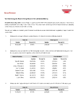 Vermilion Energy Inc. Reports Voting Results of Annual General Meeting (CNW Group/Vermilion Energy Inc.)