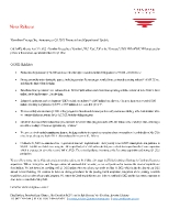 Vermilion Energy Inc. Announces Q1 2022 Financial and Operational Update (CNW Group/Vermilion Energy Inc.)