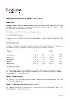 ShaMaran Announces Annual Meeting Voting Results (CNW Group/ShaMaran Petroleum Corp.)