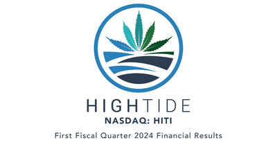 High Tide Inc., March 15, 2024 (CNW Group/High Tide Inc.)