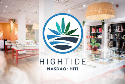 High Tide Inc. (CNW Group/High Tide Inc.)