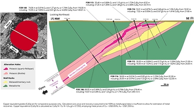Figure 4 – Saúva Representative Cross Section (CNW Group/Lundin Mining Corporation)