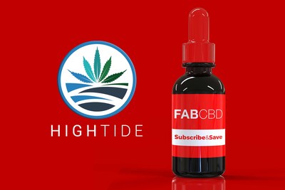 High Tide Inc. March 7, 2022 (CNW Group/High Tide Inc.)