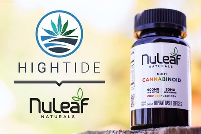 High Tide Inc. November 29, 2021 (CNW Group/High Tide Inc.)
