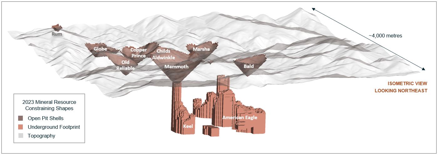 Figure 2: Mineral Resource areas at the Copper Creek project