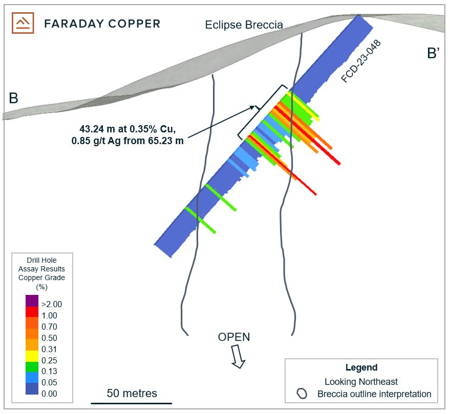 Figure 3: Cross Section Showing Drill Hole FCD-24-048 at Area 51