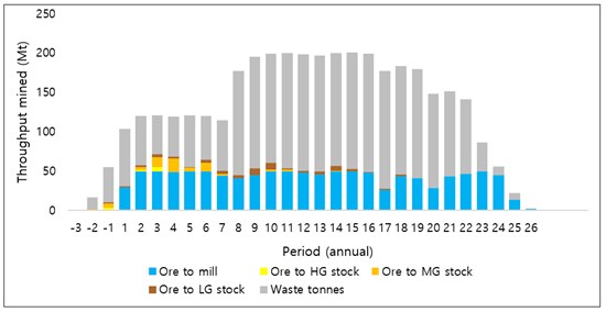 Cannot view this image? Visit: https://images.newsfilecorp.com/files/916/155910_44e725f4942f2b7c_008.jpg