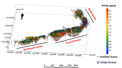 Figure 2: Oblique View of Luanga 2025 MRE PdEq1 grade distribution within constraining pit shell, over 8.1km of Strike. (CNW Group/Bravo Mining Corp.)