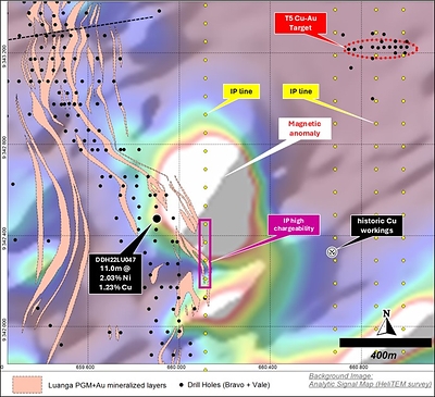 Figure 4: The location of a large buried circular magnetic anomaly, and the weight of evidence surrounding this feature. (CNW Group/Bravo Mining Corp.)