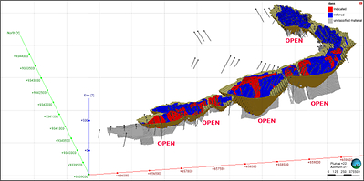 Figure 3: Oblique View of Luanga MRE within Whittle Pit Shell, over 8.1km of Strike. (CNW Group/Bravo Mining Corp.)