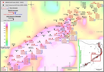 Figure 2: Central Sector (~2km strike) plan showing excellent results at depth, including consistently higher nickel assay results. (CNW Group/Bravo Mining Corp.)