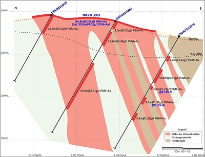 Figure 3: Southwest Sector (Section 2 on Figure 7) – Trenching testing both the northern and southern limits of mineralization at surface. (CNW Group/Bravo Mining Corp.)