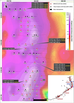 Figure 2: Northern Sector B. Results consistent with historic drilling, with drilling now closed to 100m spaced sections. (CNW Group/Bravo Mining Corp.)
